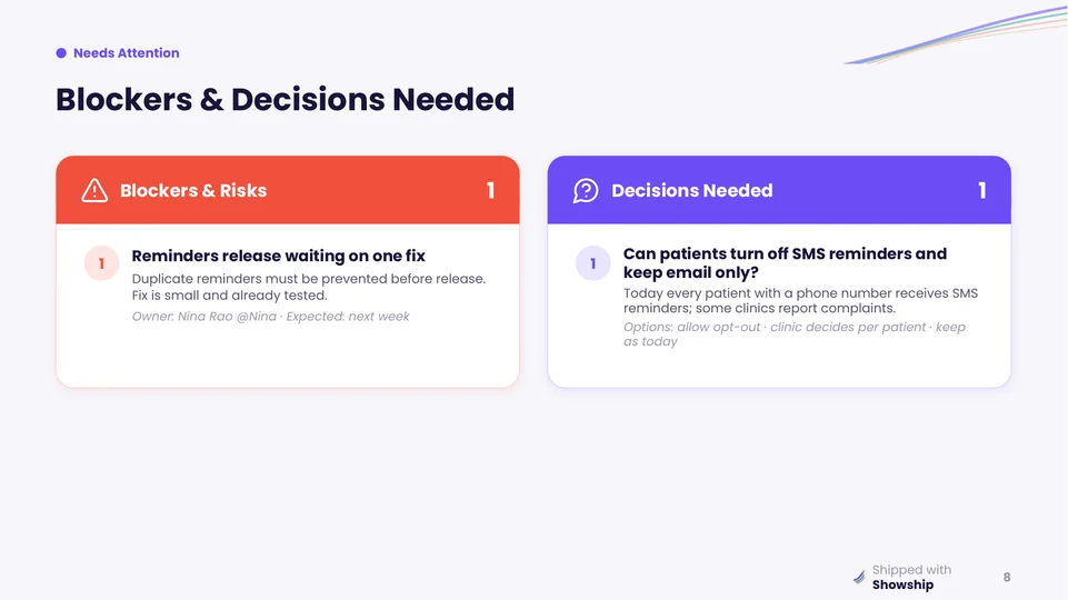 Slide titled Blockers and Decisions Needed, with a blockers column and a decisions column.